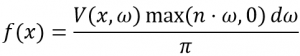 Figure-3: f(x) (Ambient Occlusion)