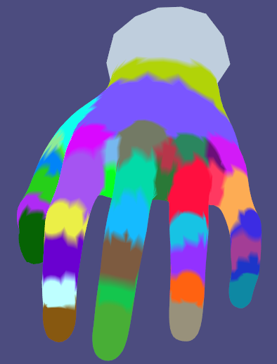 Figure 2. Clusters with 0.11 threshold. Having independent clusters between fingers is important for getting correct AO result when we decrease the number of bases.