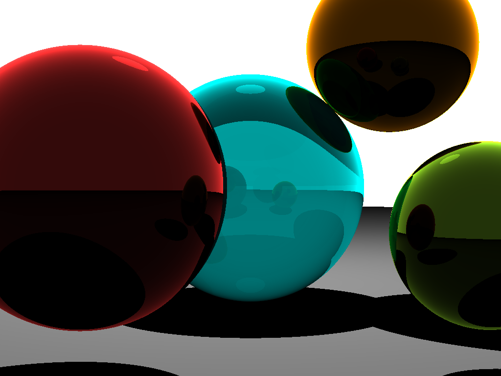 Simple Ray Tracing